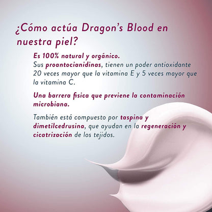 Vicorva Drogon's Blood Pollution Detox 50ml