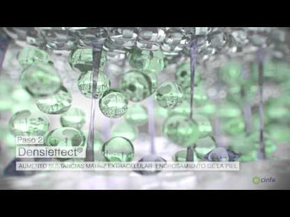 Be+ Energifique Crème Nourrissante et Redensifiante pour Peaux Matures