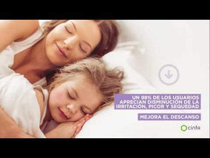 Be+ Crème FORTE pour peaux atopiques, pour zones localisées