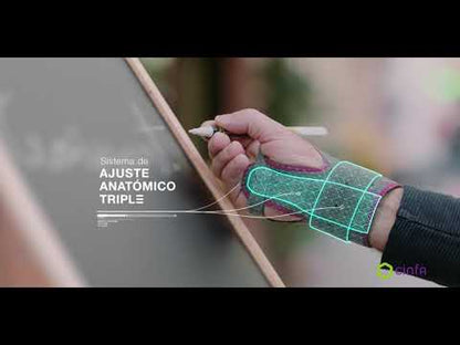 Bracelet de sport, immobilisateur de pouce